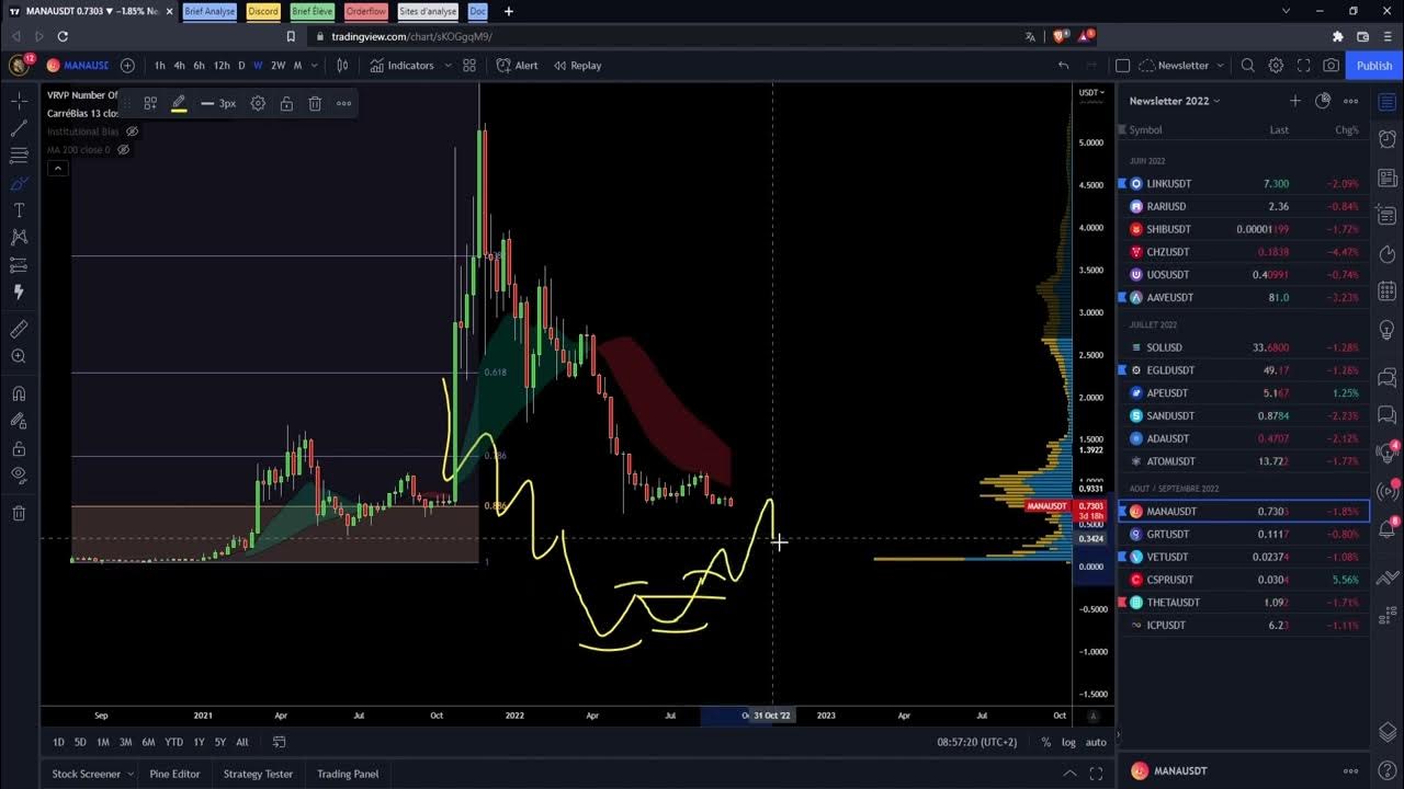 How to analyze crypto blum код. How to analyze crypto blum код