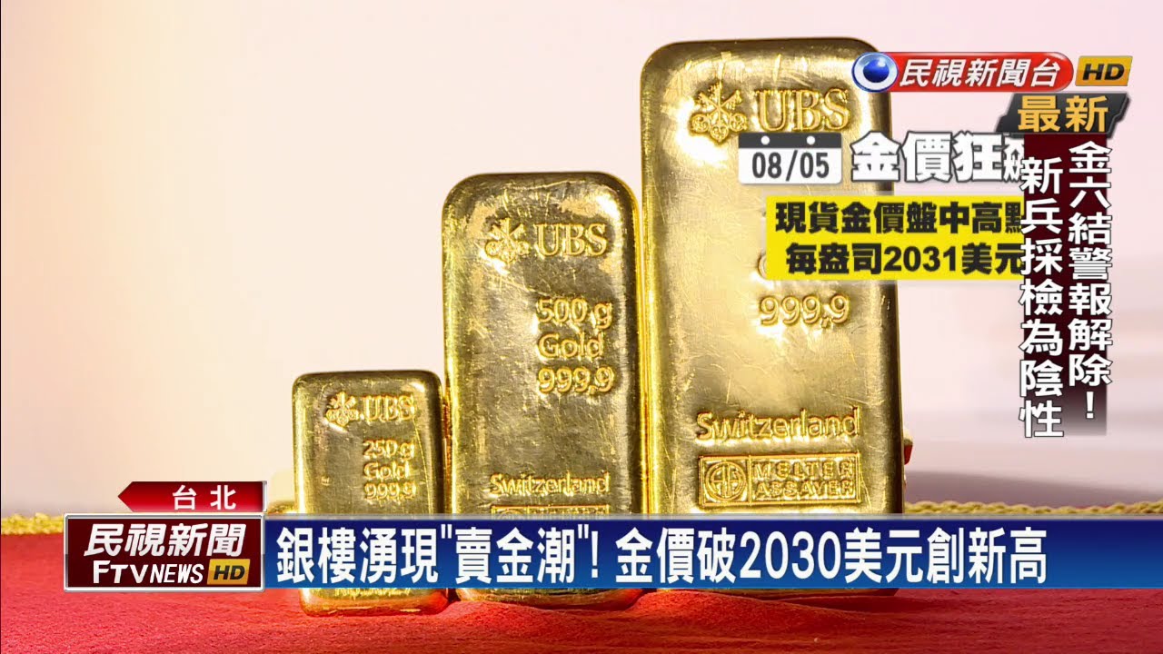 銀樓湧現「賣金潮」 金價破2030美元創新高－民視新聞