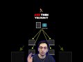 What is Docker REALLY? #docker #coding #scripting #kubernetesdeployment #programming