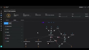 The SIEM You Were Waiting For: Unified Attack Lifecycle Detection & Faster Response