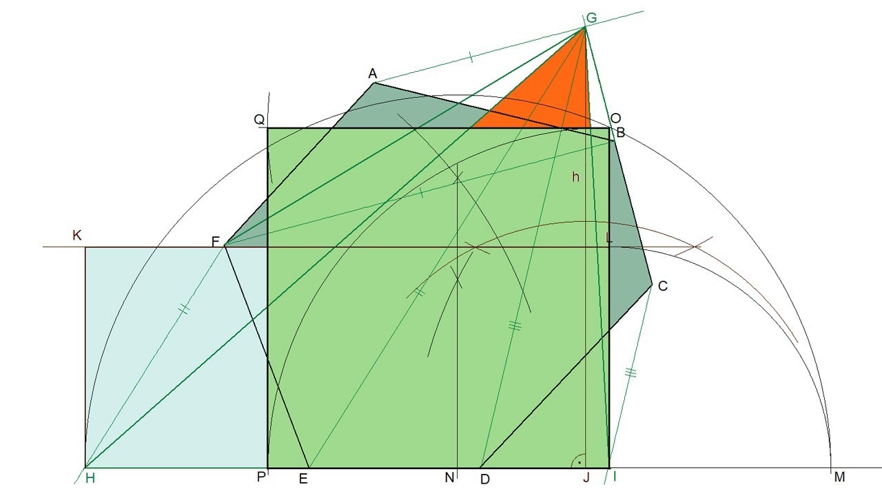 Cuadrado equivalente a un polígono dado