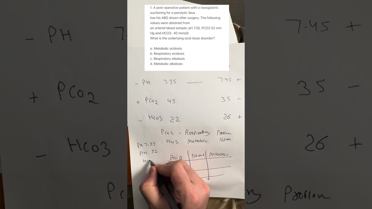 Acidosis vs alkalosis nclex