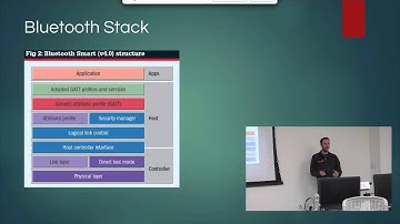 Bluetooth Low Energy and NodeJS