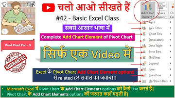 #42 How to use Add Chart Element, Axes, Axis/Chart Title, Data Label, Gridlines, Trendline, Legend