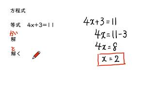 1. 等式の性質（サムネイル画像）