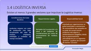 GESTIÓN DE OPERACIONES II    Sesión 5    Logística Inversa