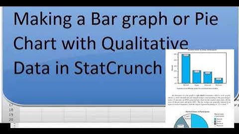 Creating Bar Plots and Pie Charts in StatCrunch