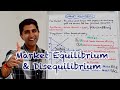 Navigating Free Markets and Equilibrium Concepts in Business