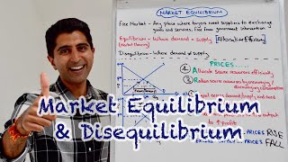 Y1 5) Market Equilibrium & Disequilibrium