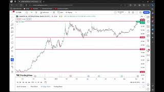 تحليل فني  6 سبتمبر: تحليل سهم البنك التجاري الدولي المصري comi وكيفية الاسستفادة من تحركاته؟