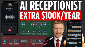 Build a 24/7 AI Phone System (No-Code) | ElevenLabs + n8n Tutorial
