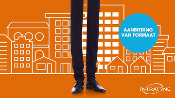 Intratone XL PAKKET - Intercom + Gratis Info Display