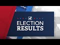 LIVE: 2026 Texas Primary Runoff Election Coverage