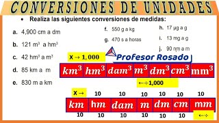 Conversiones de unidades: longitud, volumen, masa y tiempo