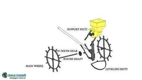 Seed Drill Animation