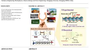 Intensifying biofuel production with a novel bionic peristaltic reactor
