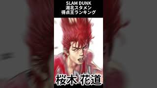 【漫画】スラムダンク得点王ランキング #slamdunk #アニメ #漫画 #ランキング #shorts