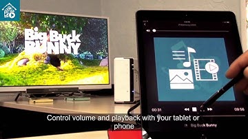 Wireless find, stream and control music, photos, images and videos with ArkMC
