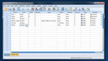 Getting Started With SPSS 21 (part 1/3)