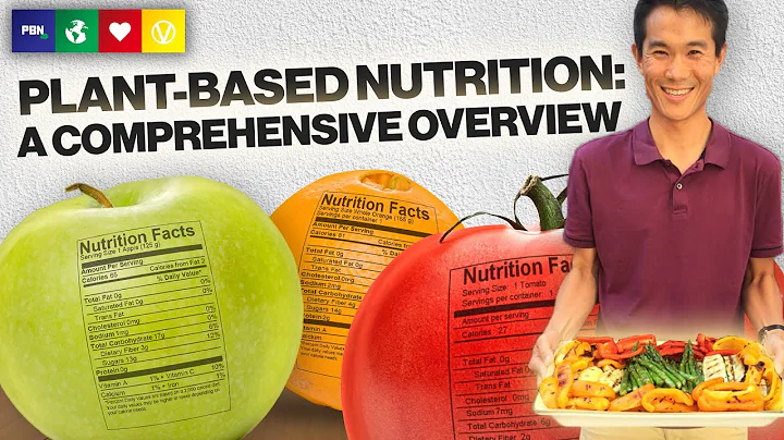 Plant Based Nutrition: What, Why, How?