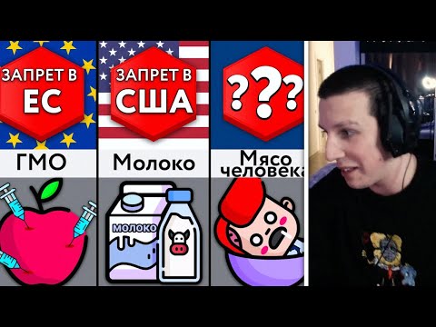 МАЗЕЛЛОВ СМОТРИТ: Запрещённые Продукты | Мир Сравнений