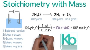Stoichiometry with Mass: Stoichiometry Tutorial Part 2