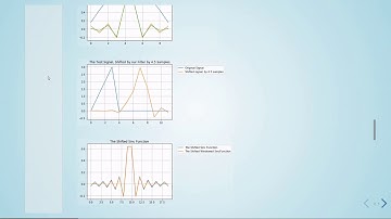 ADSP - 09 Allpass Filters - 04 Python Example: Allpass Filter as Fractional Delay