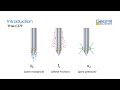 Cone penetration testing cpt for geotechnical investigations numac webinar 7