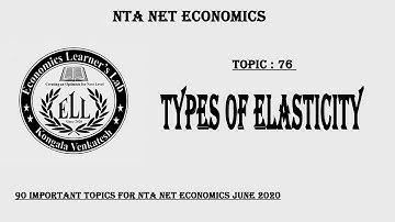 TYPES OF ELASTICITY I NTA NET Economics I Economics Learner