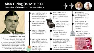 Alan Turing (The Father of Theoretical Computer Science)