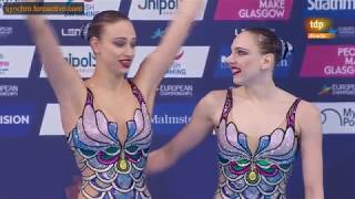 Svetlana Kolesnichenko/Varvara Subbotina (RUS) Duet Free Final Glasgow European Championships 2018