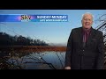 Sky Watch Forecast February 27th, 2026