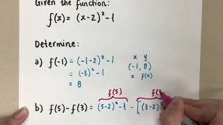 Function Notation