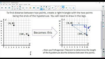 Pythagorean Theorem Application - Distance on a Graph