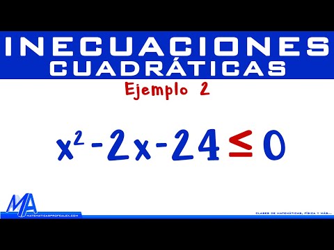 Inecuaciones Cuadráticas - Segundo grado | Ejemplo 2