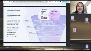 Разбор питч дека: tool для разработчиков игр