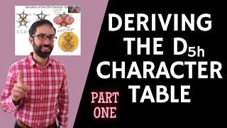 Deriving the D5h Character Table Part 1 out of 3- Finding the Symmetry Operations and Classes