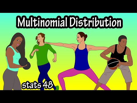 What Is The Multinomial Probability Distribution Formula Example Explained