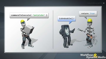 Creating a Python command plug-in - Part 1: Undo and redo
