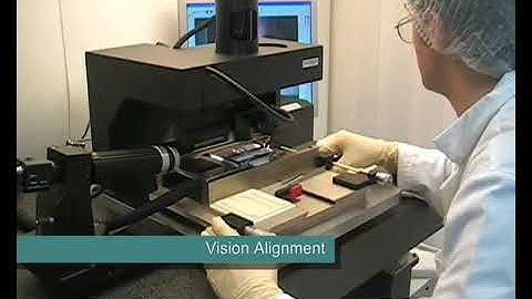 FINEPLACER lambda | ABE.TEC