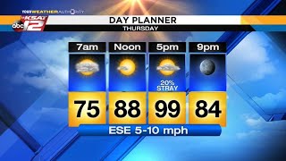 Adam's 10pm Weather Update: Wednesday August 29, 2018