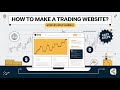 How to Create a Funded Trading Platform | Step-by-Step Guide Investment Website Kaise Banaye?
