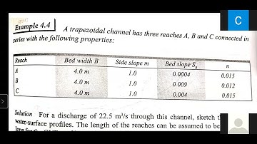 UNIT 3 : Numerical on GVF (Part 3)