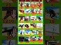 "All GTA 5 Cheat Codes – PS, Xbox & PC Full List!"#vikramsarkar #gtaworld #gtavice