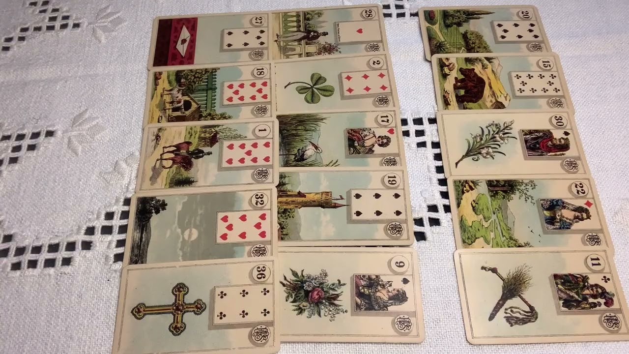 🪬СУДЬБА РЕШИЛА✨Все будет ПО НОВОМУ‼️