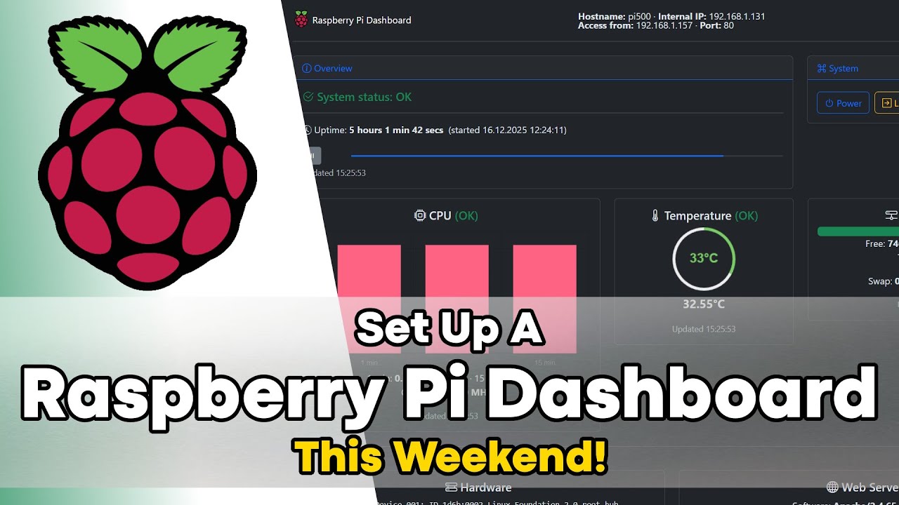 Set Up a Stunning Raspberry Pi Dashboard This Weekend!
