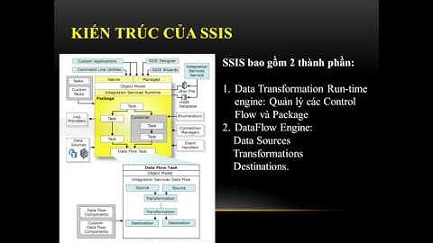 Dịch vụ tích hợp SQL Server – SSIS