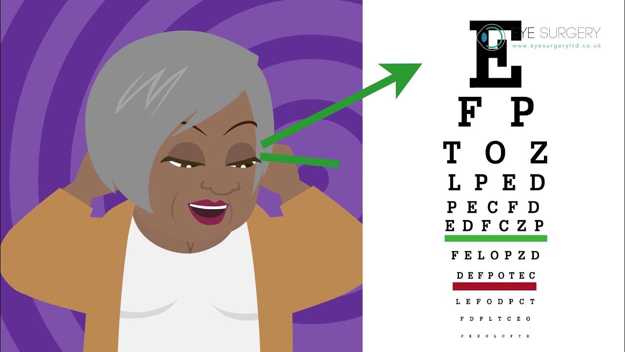 Vitrectomy PostOperative Advice YouTube