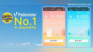 Aplikasi Penghitung Langkah Kaki di Android - Pedometer ITO screenshot 2