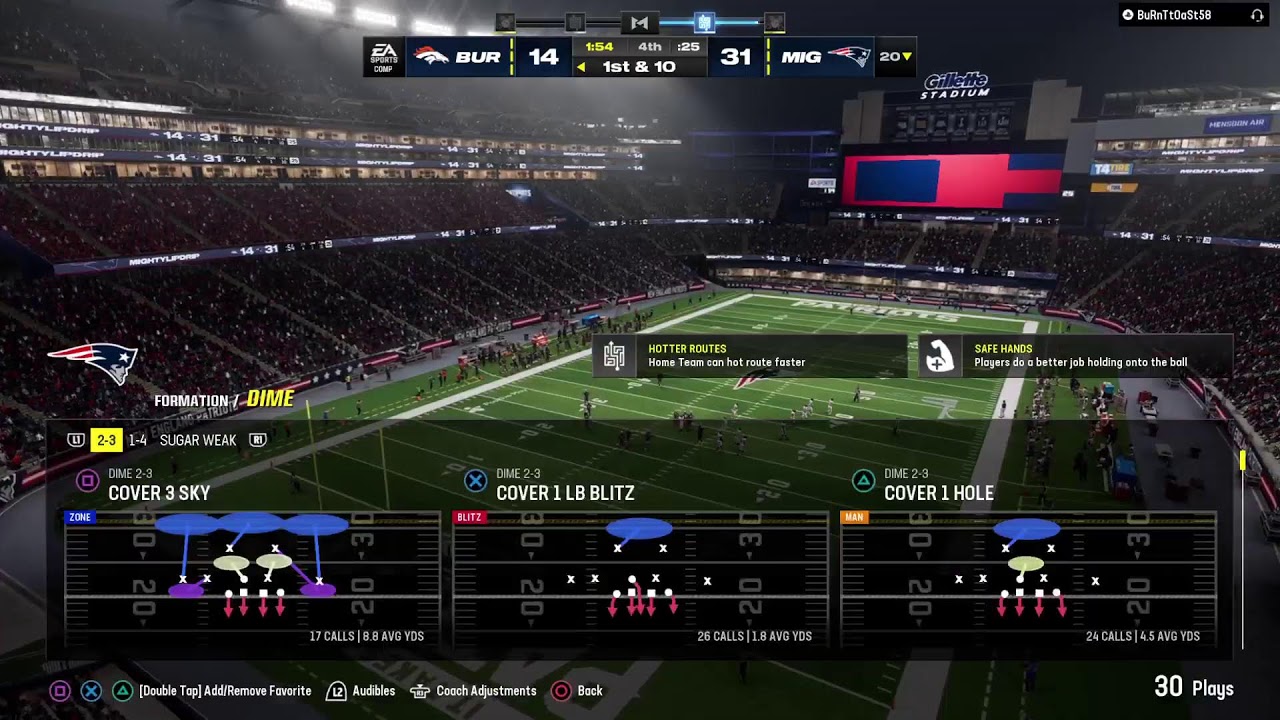 MUT champs road to 15 wins + NEW AKA players drop and MORE MUT 24 news!!!